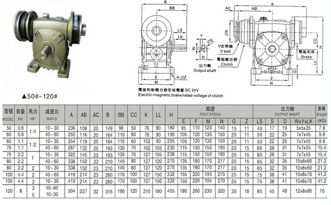 电磁离合刹车减速机TL-BKACS型规格型号尺寸参数表