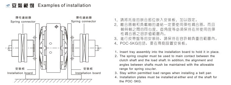 双出轴磁粉离合器安装范例