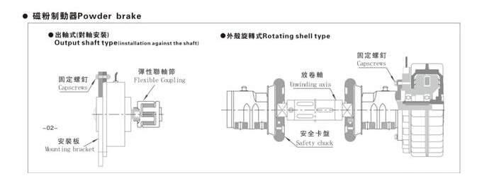 外壳旋转磁粉制动器安装示意图