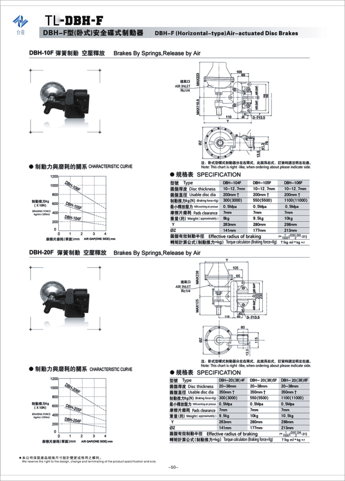 卧式安全碟式制动器DBH-F型规格尺寸型号参数表