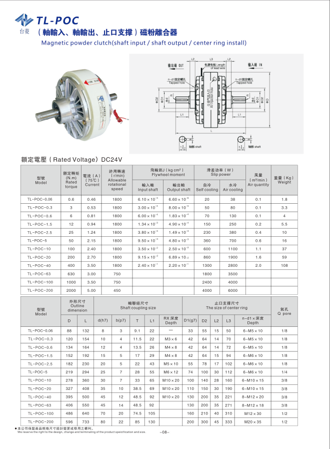 磁粉式电磁离合器规格型号尺寸参数表