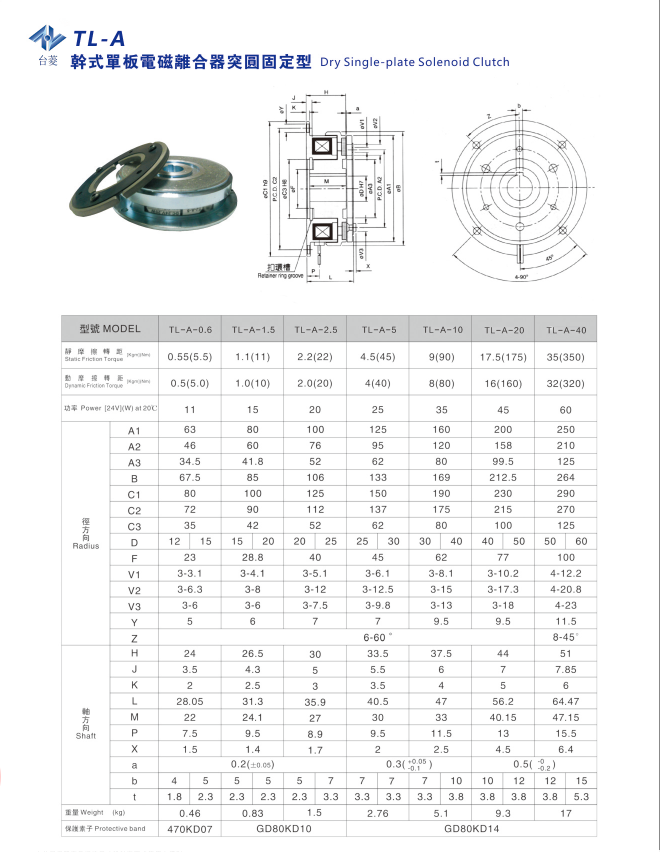 摩擦式电磁离合器规格型号尺寸参数表