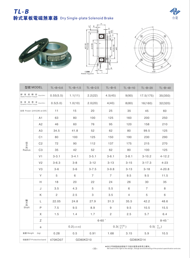 TL-B型干式单板电磁刹车器型号规格尺寸参数表