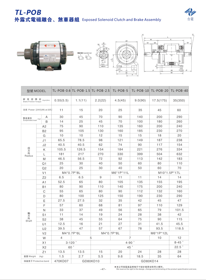 外露式电磁离合刹车器组规格型号尺寸参数表