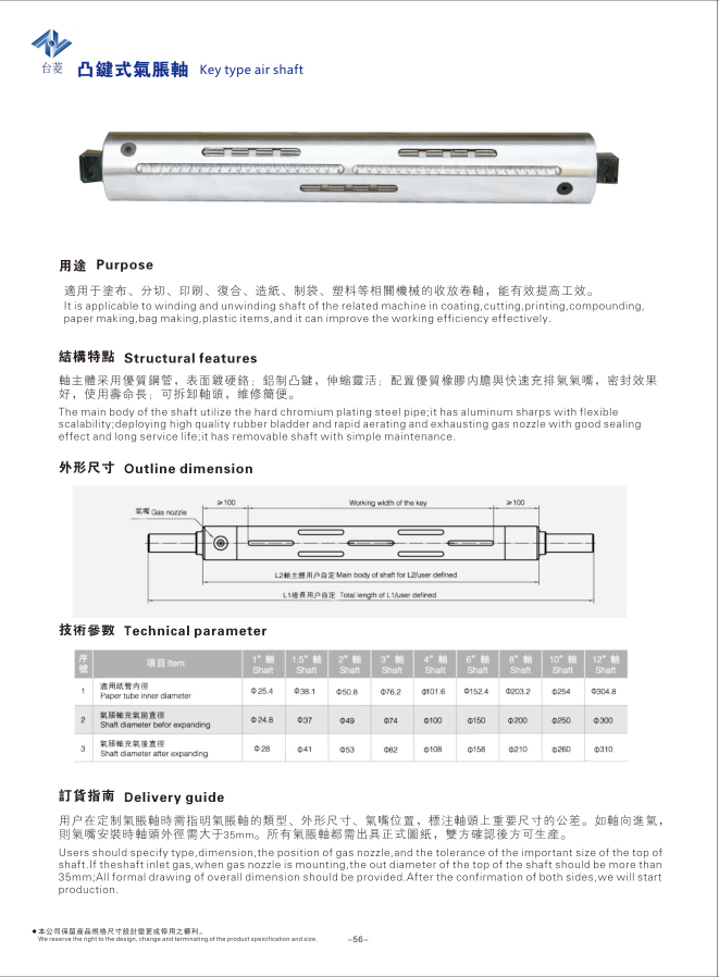 凸键式气胀轴（键式气胀轴）外形尺寸及技术参数