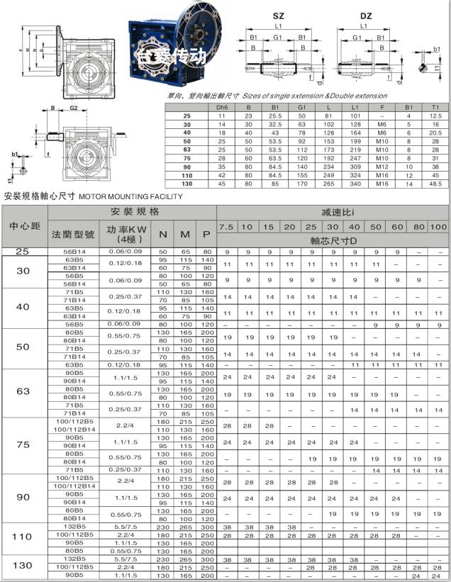 NMRV减速机尺寸参数表