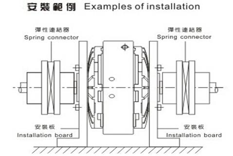 磁粉离合器安装示意图