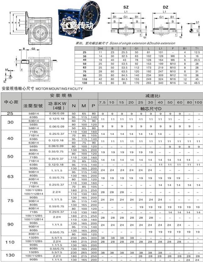  NMRV铝合金减速机型号规格参数图