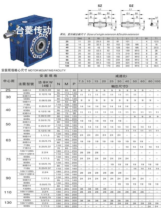  RV蜗轮蜗杆减速机型号规格参数图