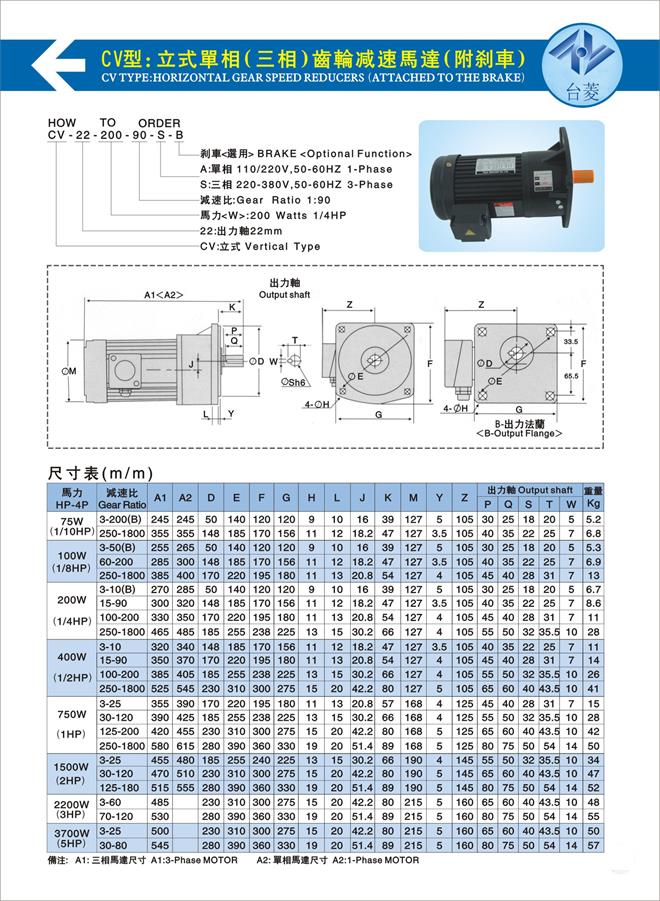 齿轮减速机电机型号规格图