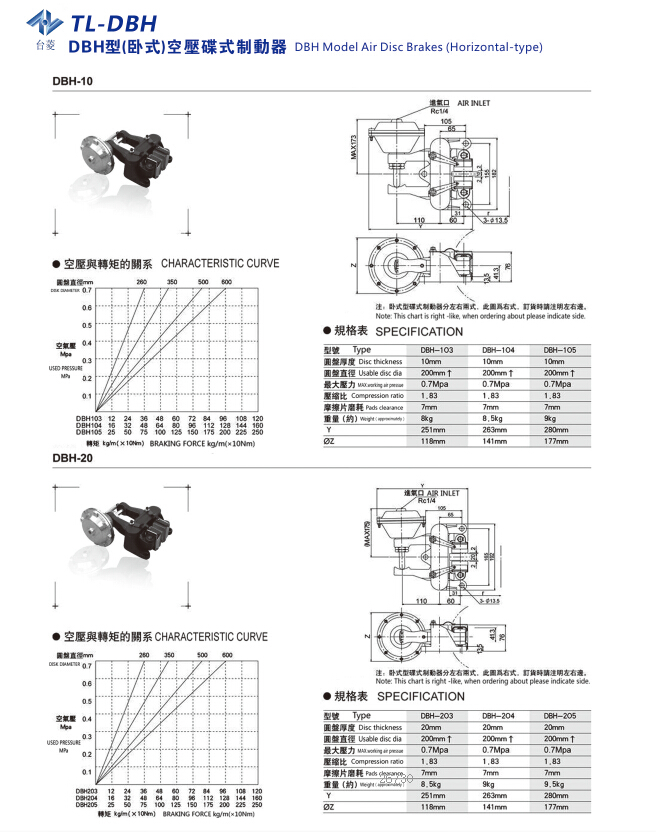 气动碟式制动器DBH型规格尺寸型号参数表